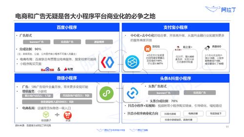 阿拉丁研究院 2020年上半年小程序互联网发展白皮书