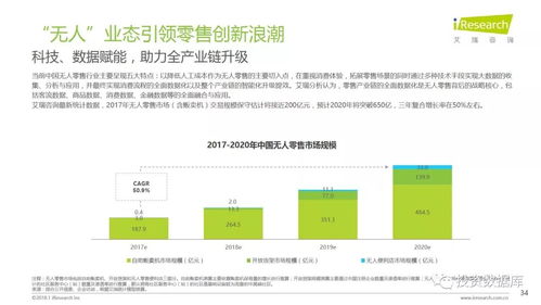 2018年中国互联网产业发展报告